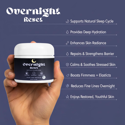 OverNight Reset™ Sleep Plus Recovery Cream